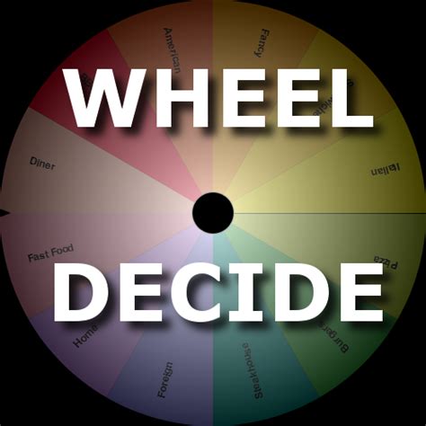 roulette maker|Wheel Decide Chooser Online .